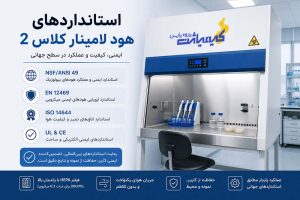 استانداردهای هود لامینار کلاس 2-راهنمای کامل بررسی الزامات ایمنی و عملکرد-کیمیاژن پژوه پارس