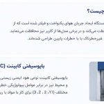 هود لامینار کلاس 2 یا بایوسیفتی کابینت