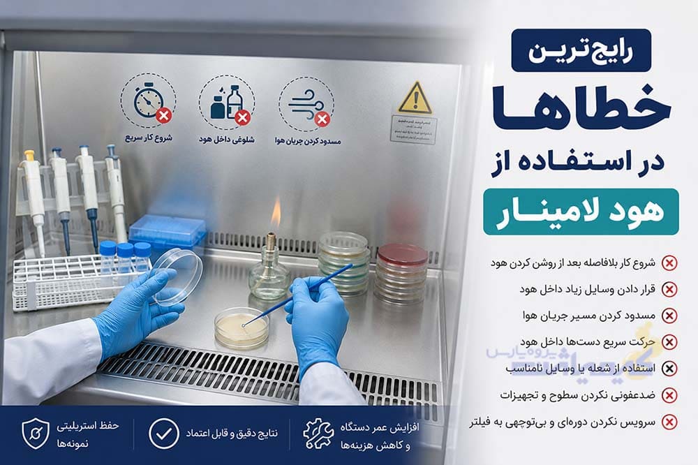 مقاله رایج ترین خطاها در استفاده از هود لامینار در کیمیاژن پژوه پارس