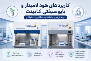 کاربردهای هود لامینار و بایوسیفتی کابینت کیمیاژن پژوه پارس