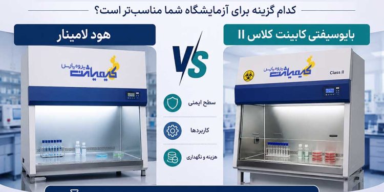 هود لامینار کلاس 2 یا بایوسیفتی کابینت؟ تفاوت و راهنمای انتخاب در میداس مارکت